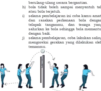 Gambar 1.42  Pembelajaran bermain bola voli dengan bola ditangkap