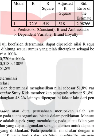 Tabel 5  Koefisien Determinasi  Model  R  R  Square  Adjusted R  Square  Std.  Error of the  Estimate  1  .720 a .519  .518  2.98266  a