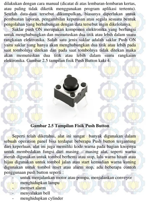 Gambar 2.5 Tampilan Fisik Push Button 