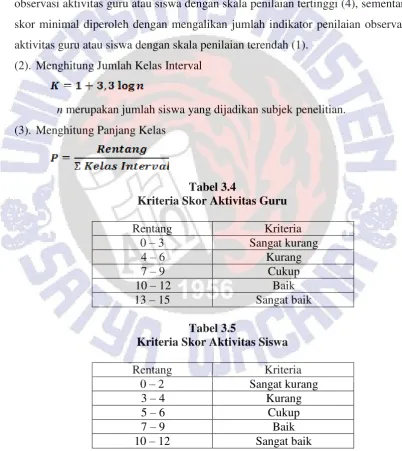 Tabel 3.4 Kriteria Skor Aktivitas Guru 