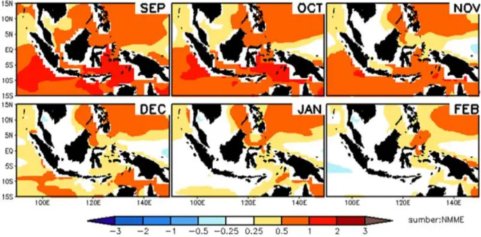 Gambar 3. 7 Prediksi Spasial Anomali SST  (Sumber : BMKG Pusat ) 