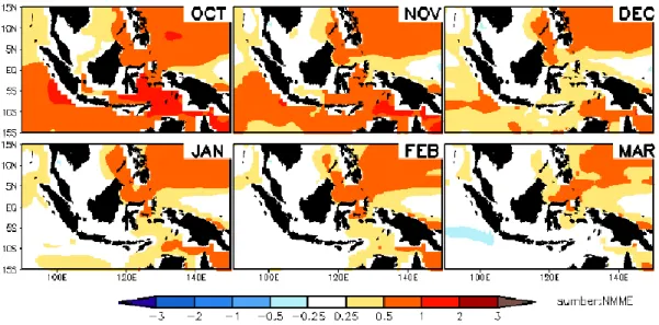 Gambar  Prediksi Spasial Anomali SST  (Sumber : BMKG Pusat )  Anomali  SST  Perairan  Indonesia  pada 