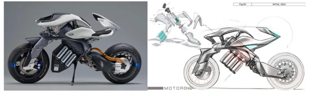 Gambar  1.1 Konsep sepeda motor cerdas Yamaha Sumber: Maskur, 2017