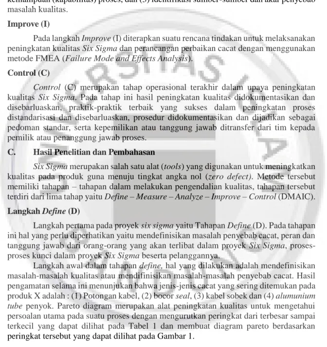 Tabel 1. Presentase Jenis Cacat Produk X 