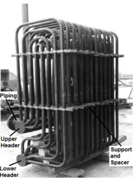 Gambar 2.5. Inverted loop superheater (Babcock &amp; Wilcox). 