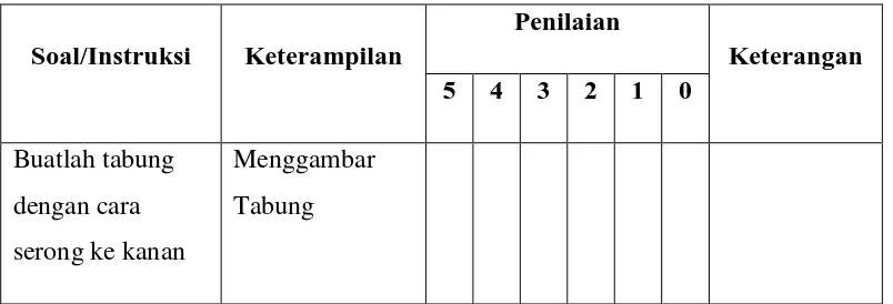 Tabel 3.4 