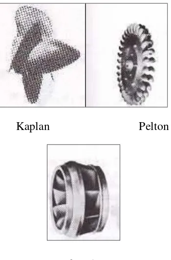 Gambar 4. Berbagai jenis roda gerak turbin konvensional (Sayersz, 1992)
