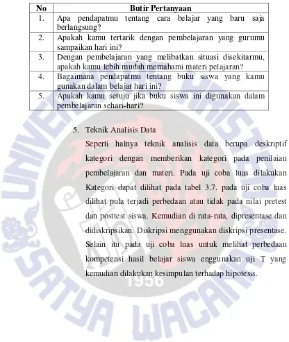 Tabel 3.10 Kisi-kisi Lembar Respon Siswa 