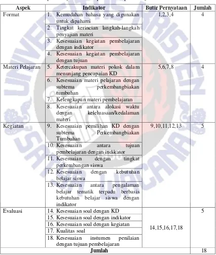 Tabel 3.2 komponen uji validasi aspek materi pembelajaran tematik sekolah dasar 