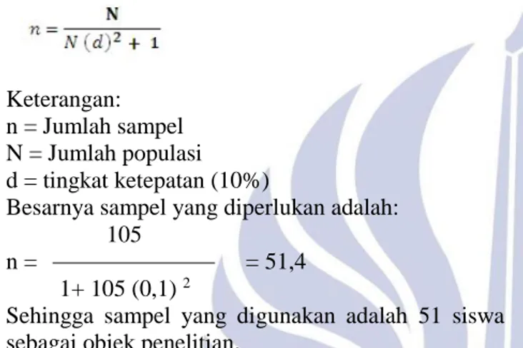 Tabel 1. Frekuensi Faktor Kemampuan SDM 