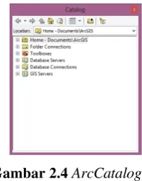 Gambar 2.5 Arc Toolbox 