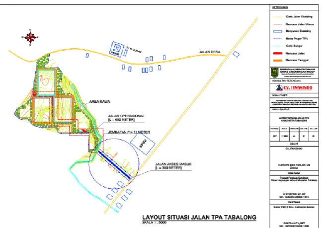 Gambar 2.4  Rencana Lay Out Jalan Akses dan Jalan Operasi TPA  