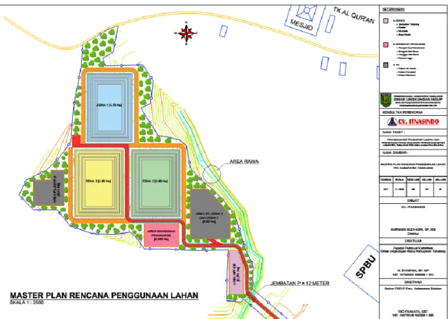 Gambar 2.1  Rencana Masterplan TPA Kabupaten Tabalong 