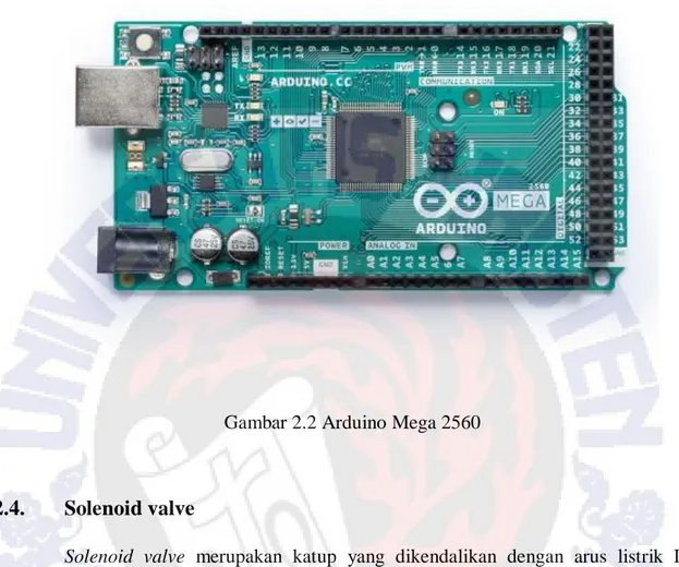 Gambar 2.2 Arduino Mega 2560 