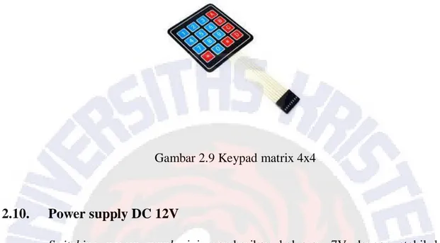 Gambar 2.10 Power Supply 12V  Tabel 2.1 Spesifikasi power supply 12V. 