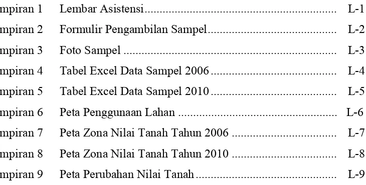 Tabel Excel Data Sampel 2006 ..........................................    L-4 