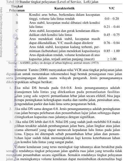 Tabel 10 Standar tingkat pelayanan (Level of Service,  LoS) jalan 