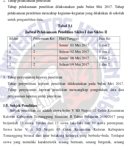 Tabel 3.1 Jadwal Pelaksanaan Penelitian Siklus I dan Siklus II 