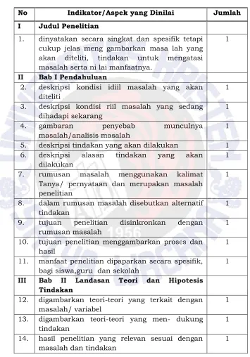 gambaran penyebab 