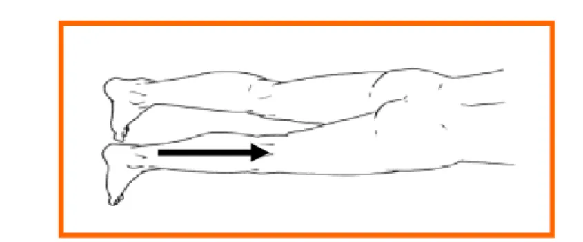 Gambar  b.3.  Lakukan  teknik  masase    dengan  cara  menggabungkan  teknik gerusan  dan gosokan  pada otot gastrocnemius ke arah atas