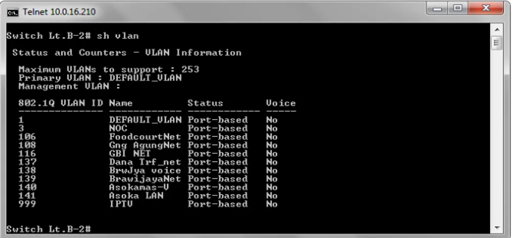 Gambar 4.1 VLAN Pada Switch Distribusi