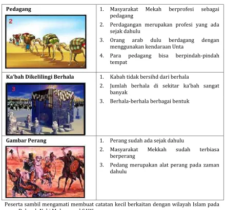 Gambar Perangr Perang