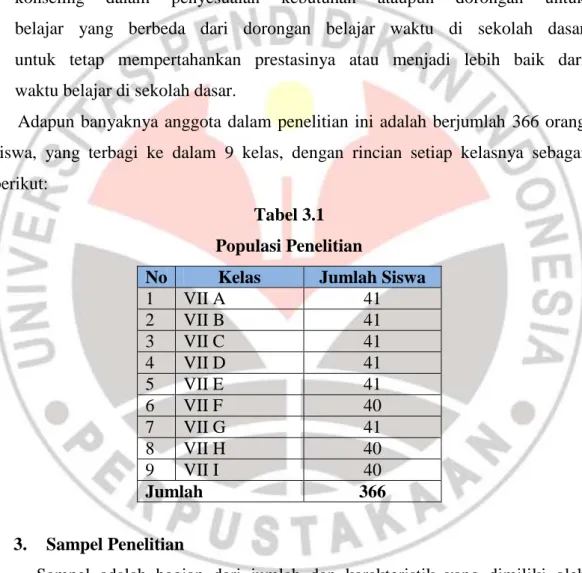 Tabel 3.1   Populasi Penelitian 
