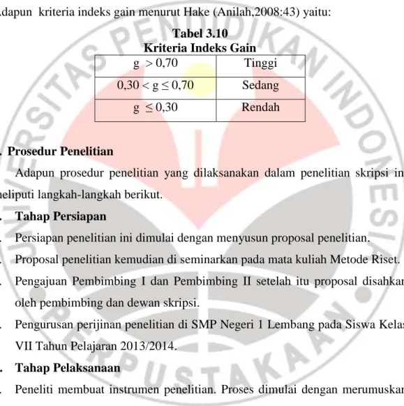 Tabel 3.10  Kriteria Indeks Gain  g  > 0,70  Tinggi  0,30 < g ≤ 0,70  Sedang 