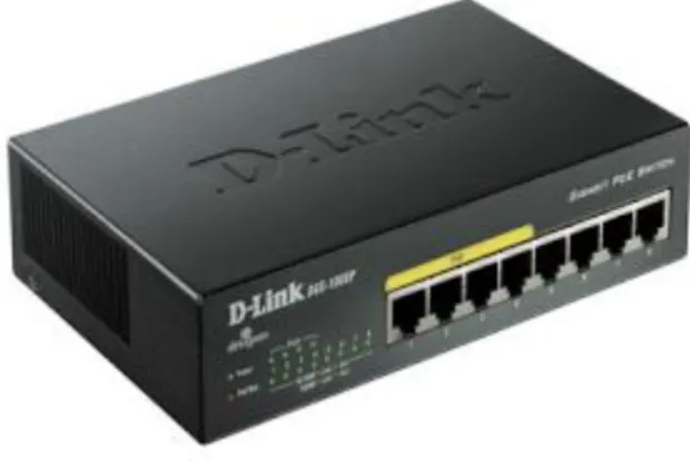 Gambar II.16. Switch   6.  Router 