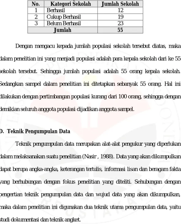 Tabel 3.1  Populasi Penelitian 