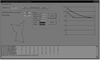 Gambar 4.2 Tampilan TSP 