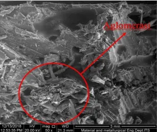 Gambar 7. Foto mikro pada permukaan atas sampel  KESIMPULAN  