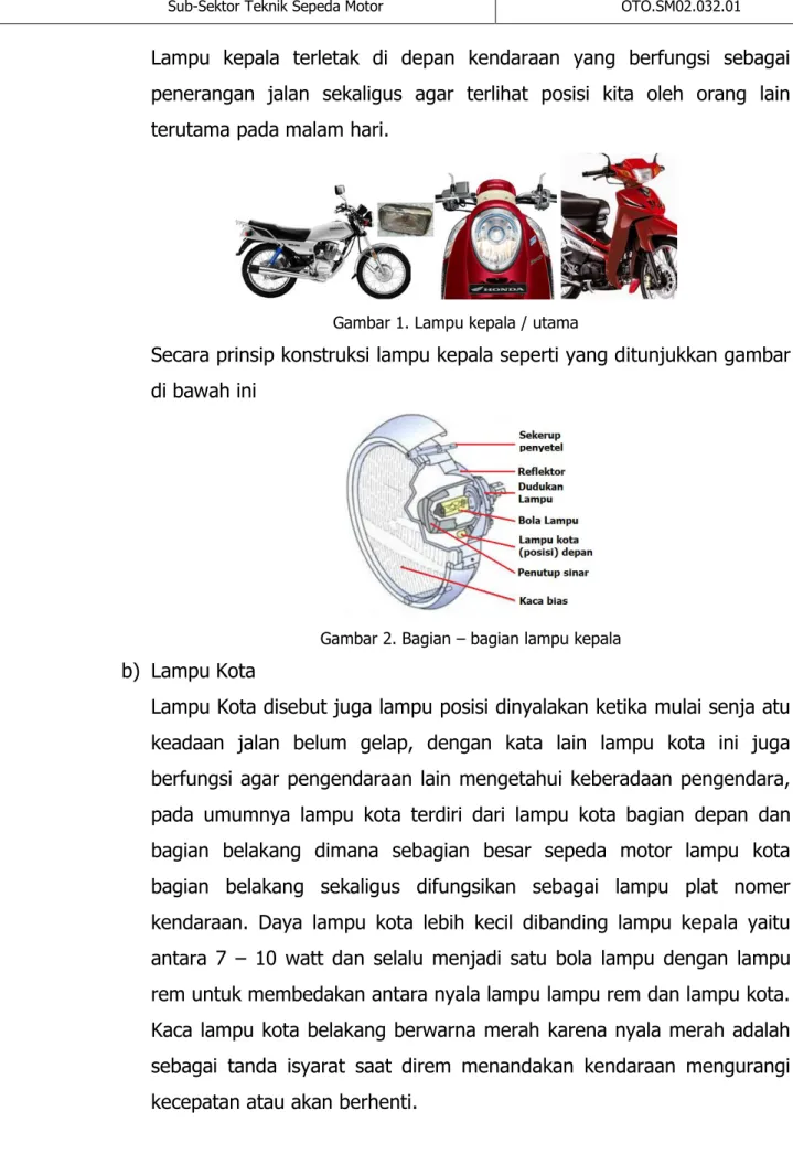 Gambar 1. Lampu kepala / utama 