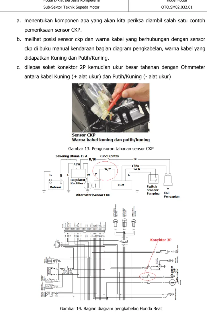 Gambar 13. Pengukuran tahanan sensor CKP 
