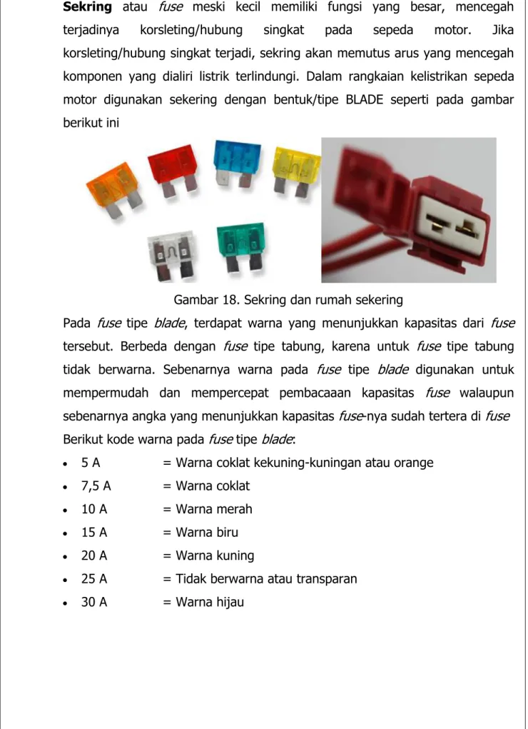 Gambar 18. Sekring dan rumah sekering 