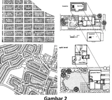 Gambar 2  Perbedaan typology bangunan rumah tinggal dan lahan kepemilikan pada perumahan dengan pola grid dan 