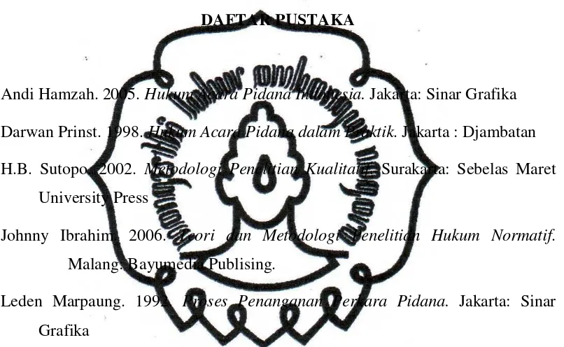 Grafika Lexi J Moleong. 2002. Metodologi Penelitian Kualitatif. Bandung: PT. Remaja  