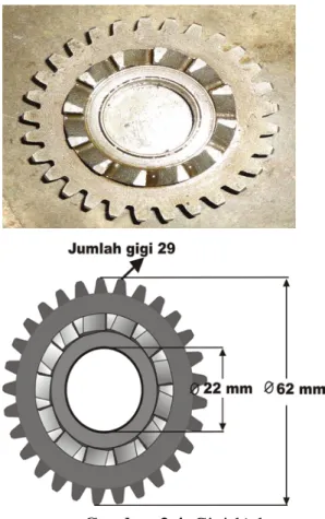 Gambar 3.4. Gigi kick starter 