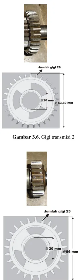 Gambar 3.7. Gigi transmisi 3 