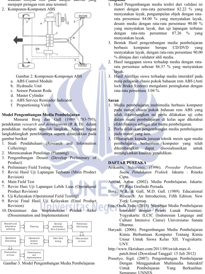Gambar 2. Komponen-Komponen ABS a. ABS Control Module