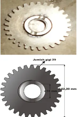 Gambar 3.3. Gigi penerus dari transmisi 1,2 dan 3 