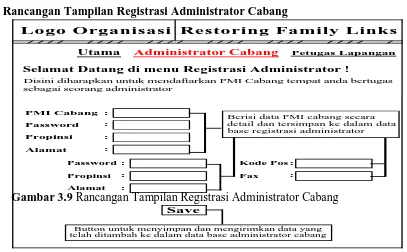 Gambar 3.9 AlamatRancangan Tampilan Registrasi Administrator Cabang 