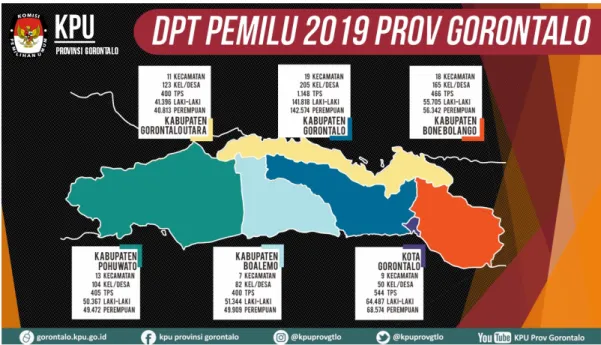 Tabel 2.6 Pengukuran kinerja   terhadap Persentase KPU Provinsi Gorontalo   yang menyelenggarakan Pemilu/Pemilihan sesuai dengan jadwal dan   ketentuan yang berlaku  pada tahun 2015-2019  No  Indikator Kinerja  Utama 