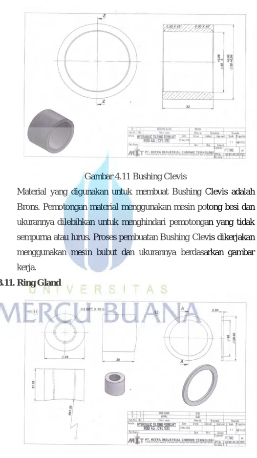 Gambar 4.11 Bushing Clevis 
