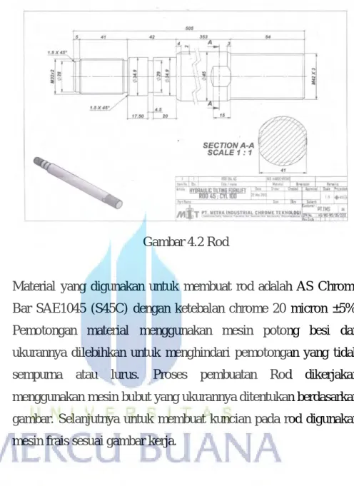 Gambar 4.2 Rod 