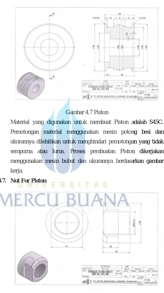 Gambar 4.7 Piston 