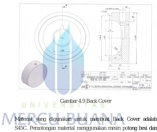 Gambar 4.9 Back Cover 