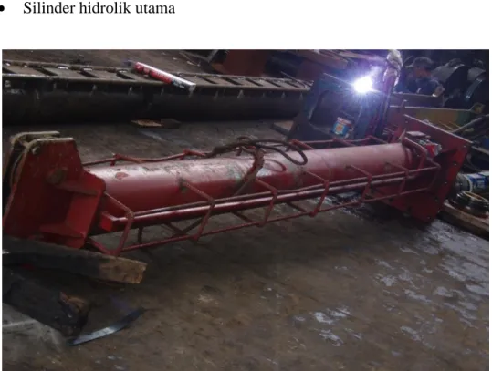 Gambar 3.1 Silinder Hidrolik [6] 