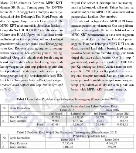 Tabel 1 Luas Lahan Produksi Kopi Kabupaten Temanggung (Dinperbuntan, 2017)