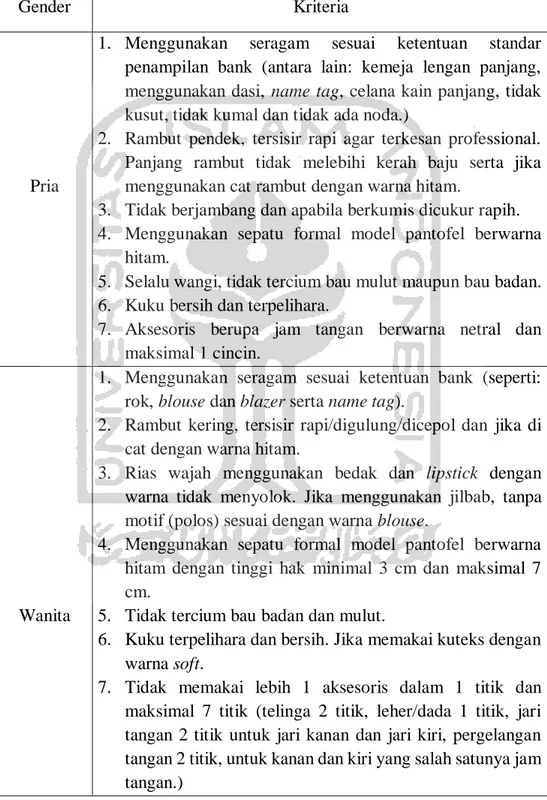 Tabel 3. 2 Standar Penampilan Customer Service